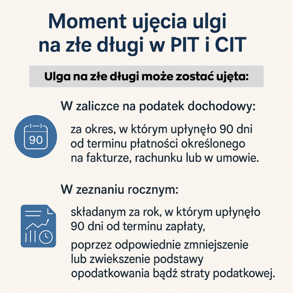 ulga na złe długi pit
